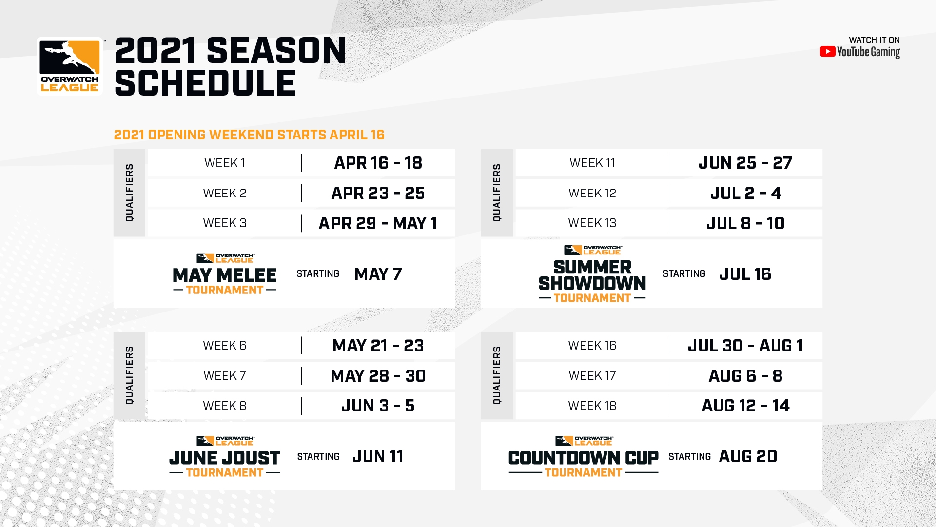 Confirmadas las fechas de la Overwatch League 2021 - Overwatch