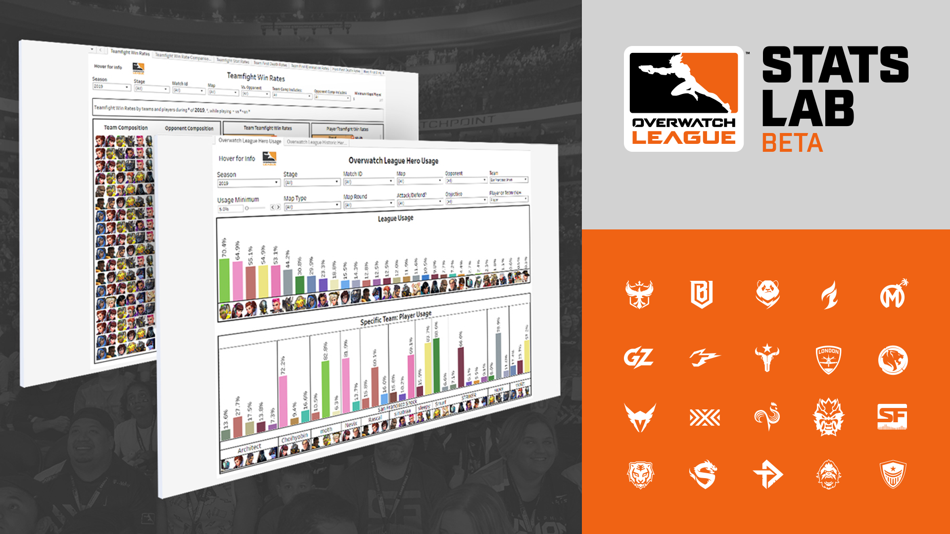 Get the price history of games, active player stats and more on