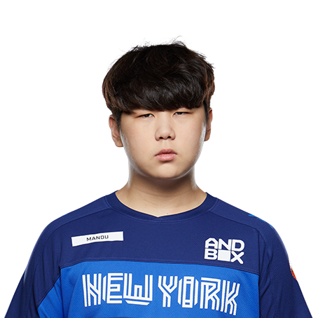 Mandu