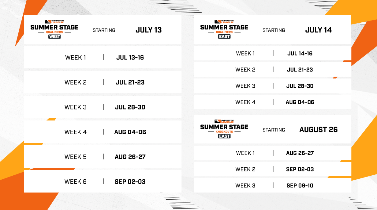 csa t20 league live score