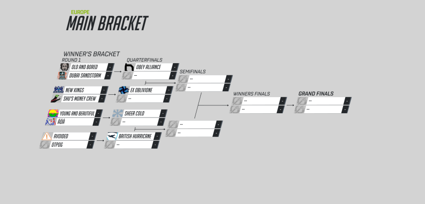 How to Win Underdog's Playoff Gauntlet Contest