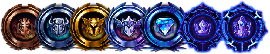 Icons representing ranked tiers, from Bronze to Grand Master