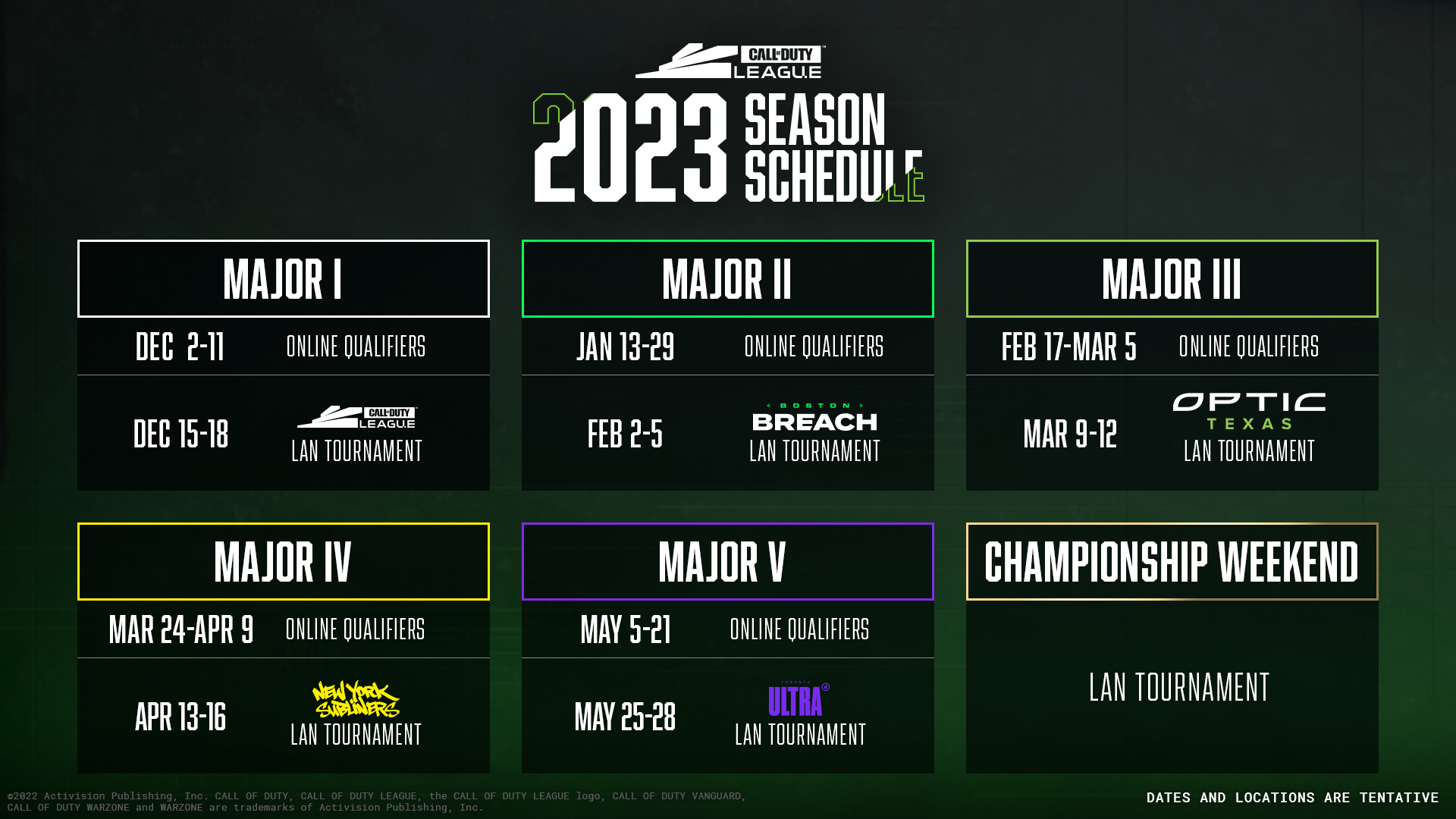 Call of Duty League Championship 2023 has exciting details