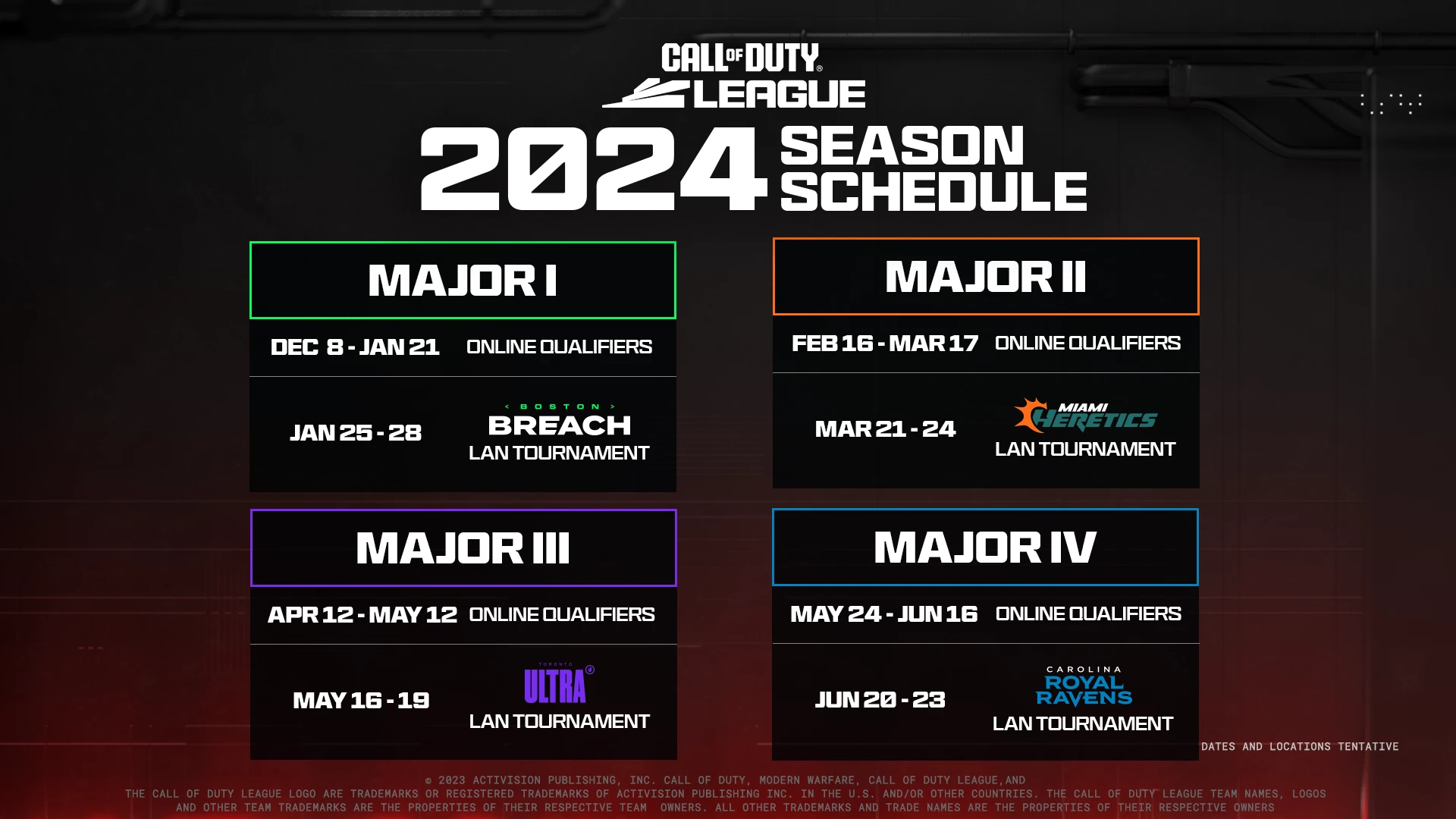 Call of Duty League 2023: Stage 1 Major - CoD - Visualizador, Visão Geral,  Pool de Prêmios